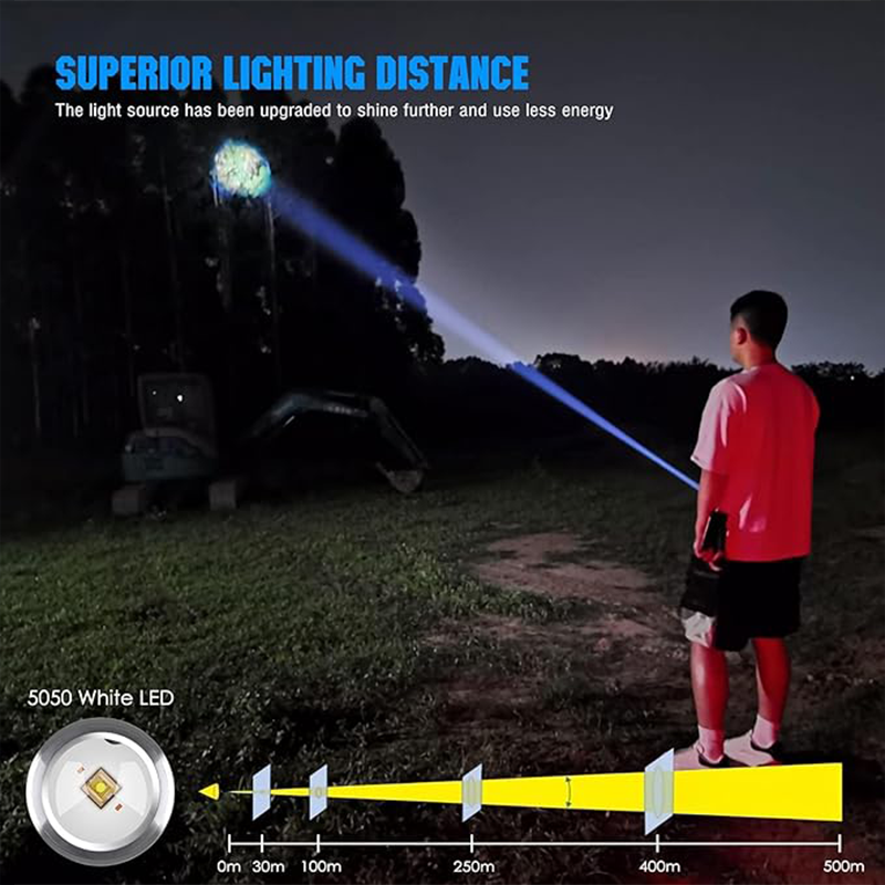 Gold Orion OR-52A El Feneri Şarjlı Kamp Outdoor Av Feneri Çakarlı - OR52A - Görsel 3